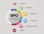 Outsourcellent BPO Inc company logo