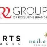 R2 Group of Companies company logo