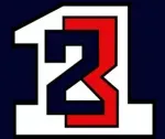 1 2 3 Finance Corporation company icon