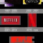 Netflix company icon
